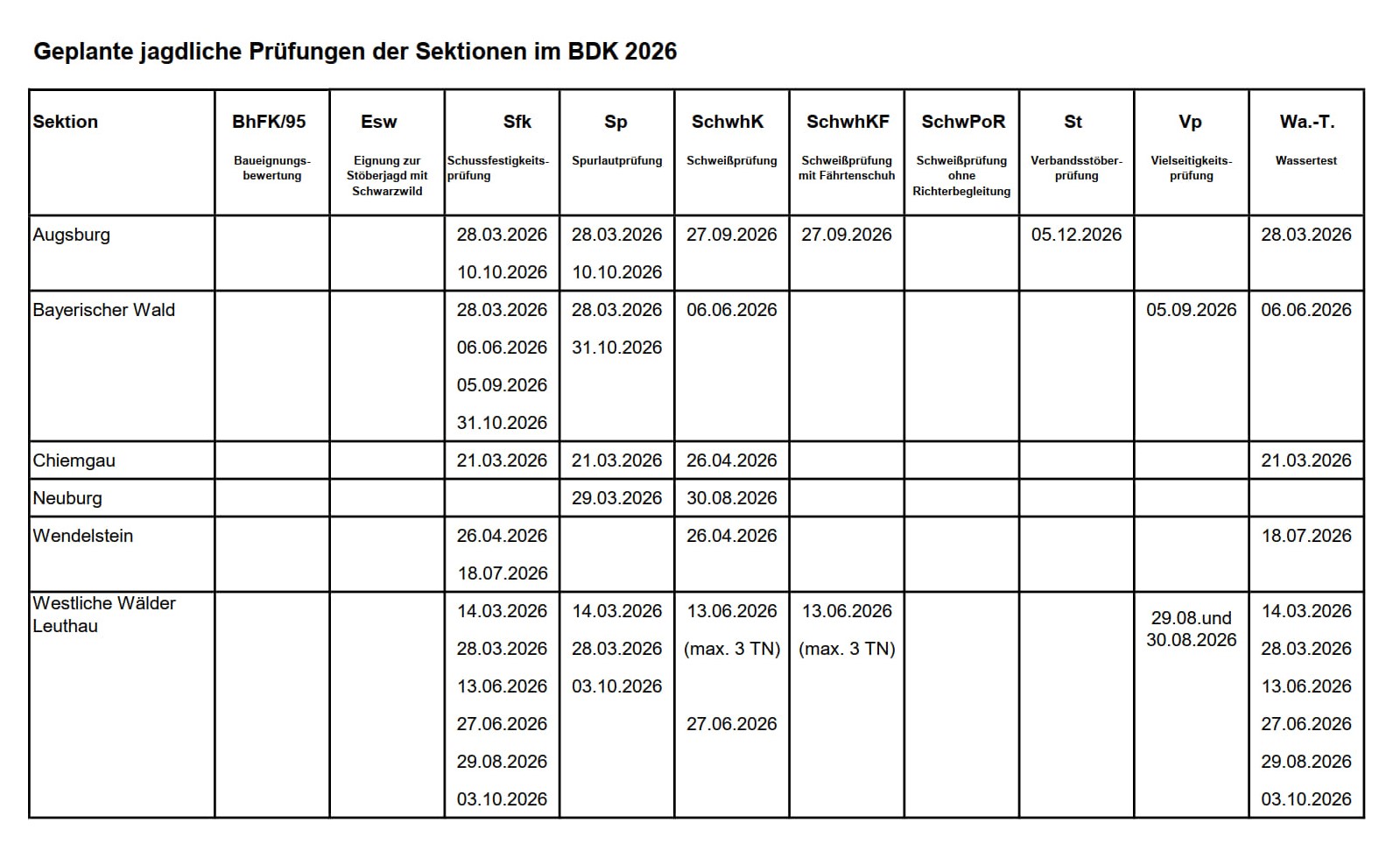 Jagdliche Prüfungen 2026