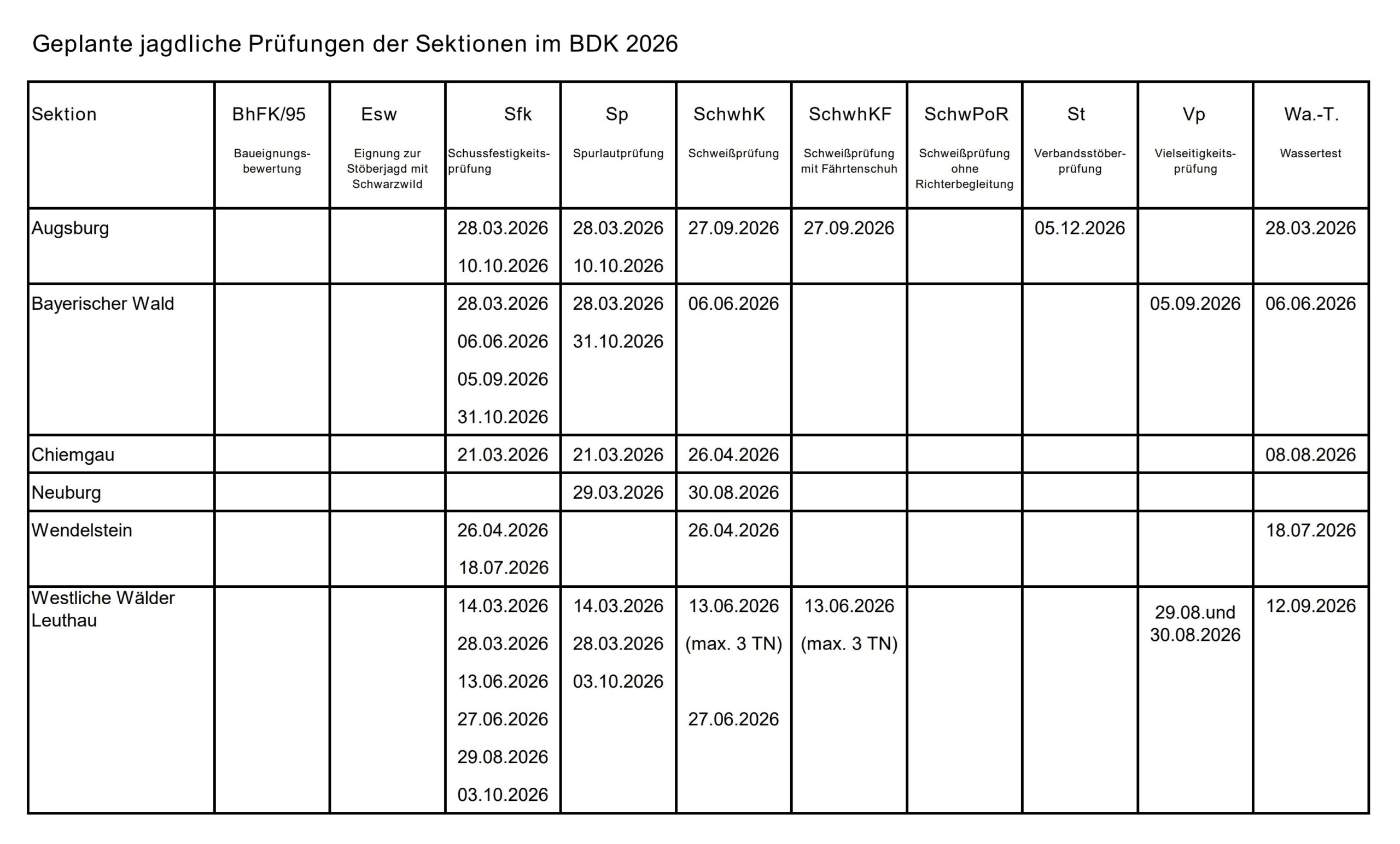 Jagdliche Prüfungen_1